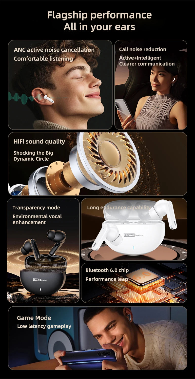 Lenovo LE253 Wireless Earbuds