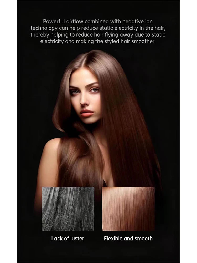 NovaGlow™ Pro High-Speed Ionic Hair Dryer