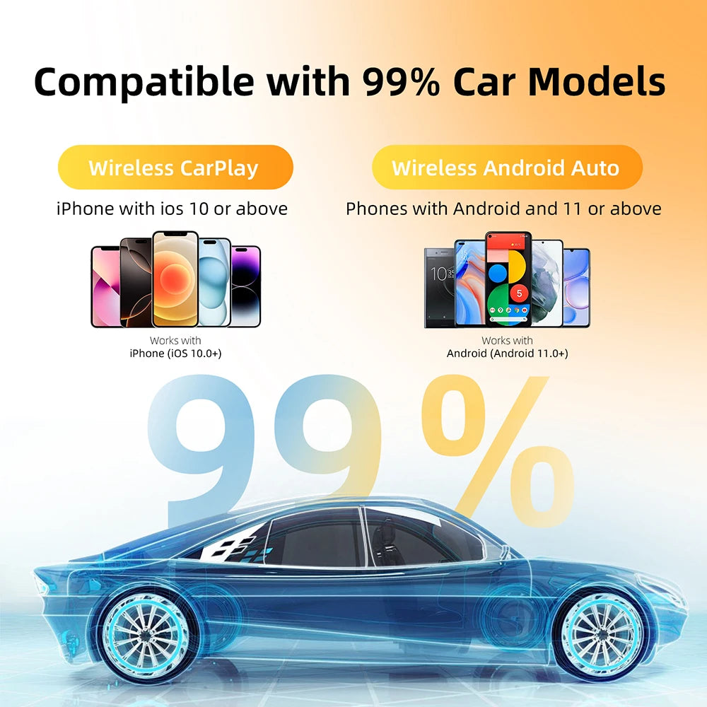 NovaDrive™ Wireless CarPlay &amp; Android Auto Adapter