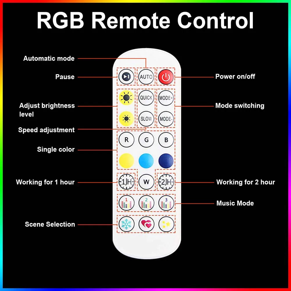 NovaHex™ Smart RGB Garage Lights