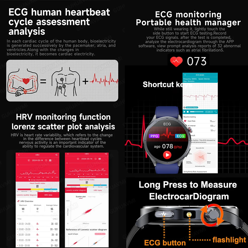 NovaPulse™ Health Smart Watch