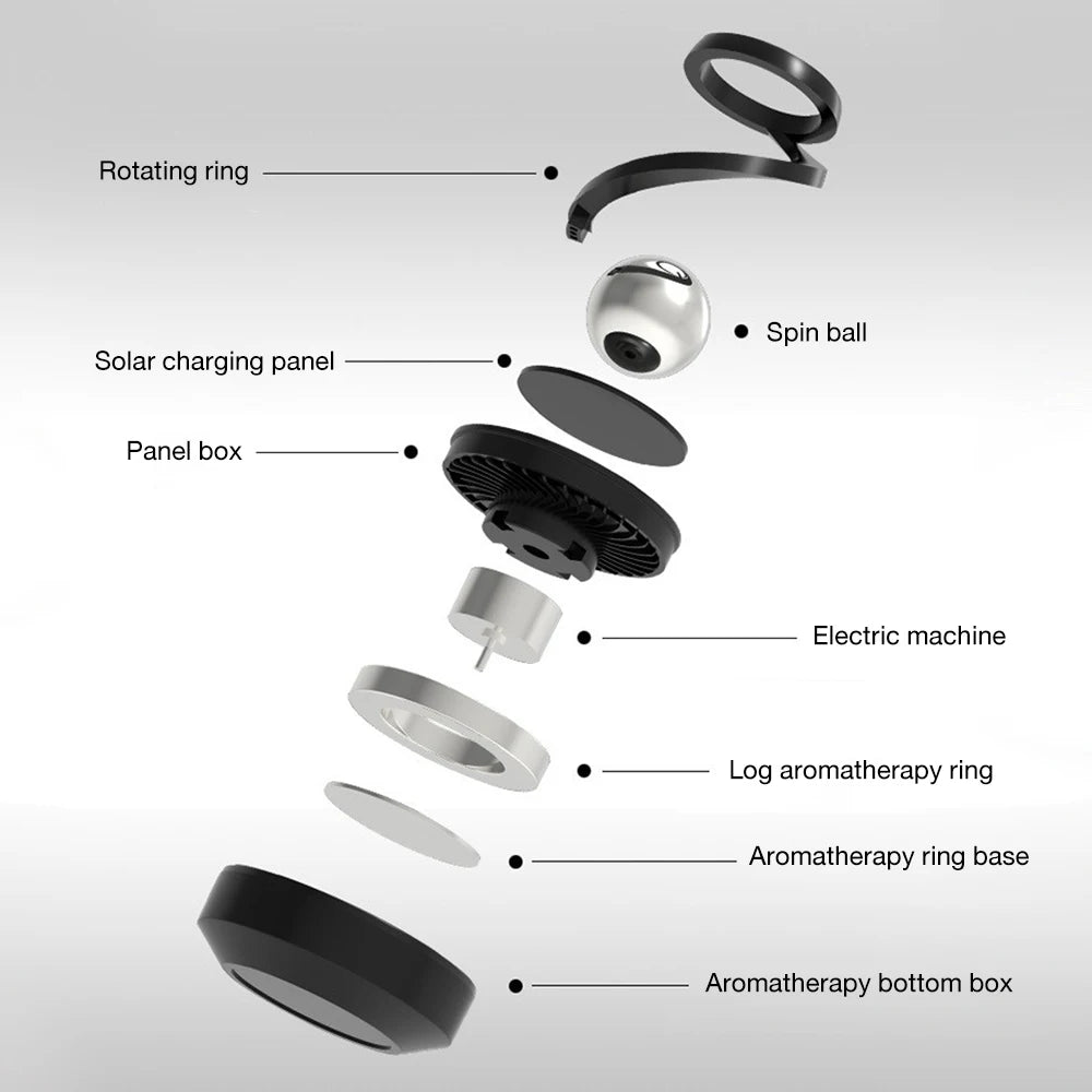 NovaAura™ Solar Car Diffuser