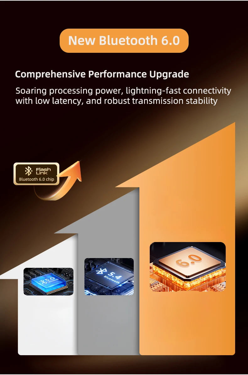 Lenovo LE253 Wireless Earbuds