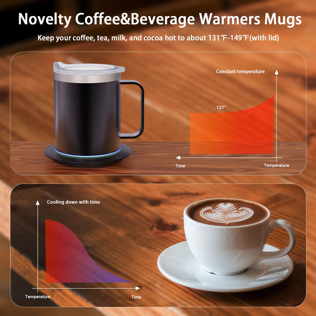 NovaBrew™ Self-Heating Mug