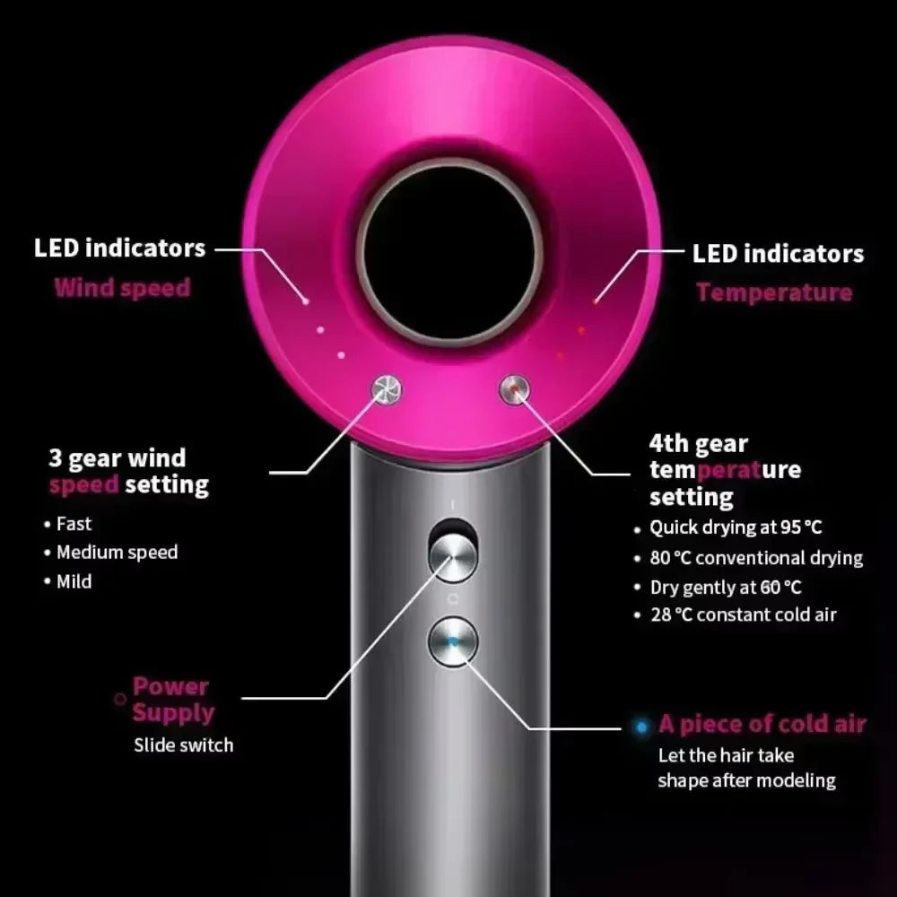 NovaGlow™ Pro High-Speed Ionic Hair Dryer