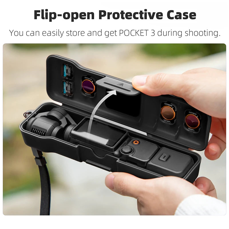 NovaShield™ Pocket Camera Case