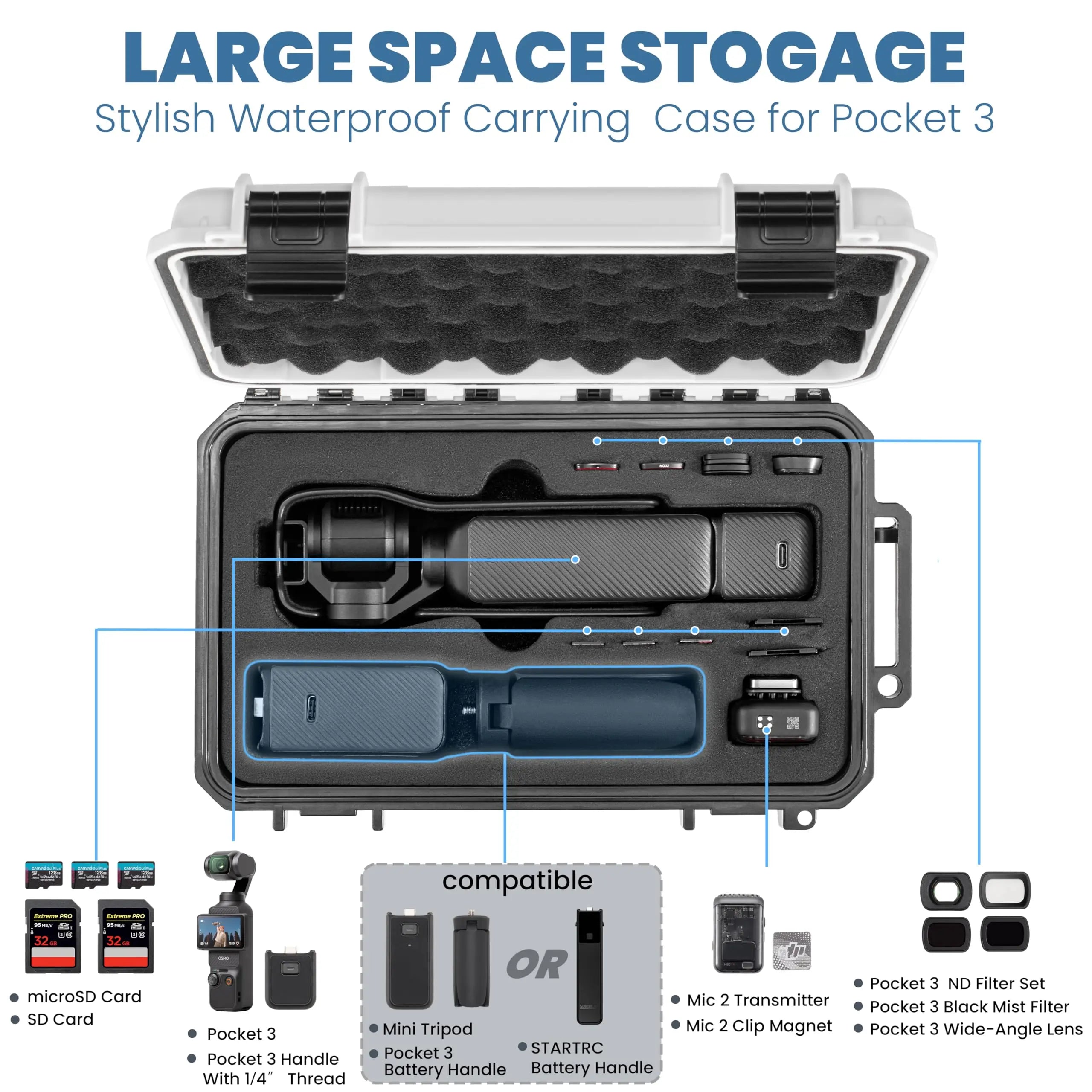 NovaVault™ Creator Carry Case