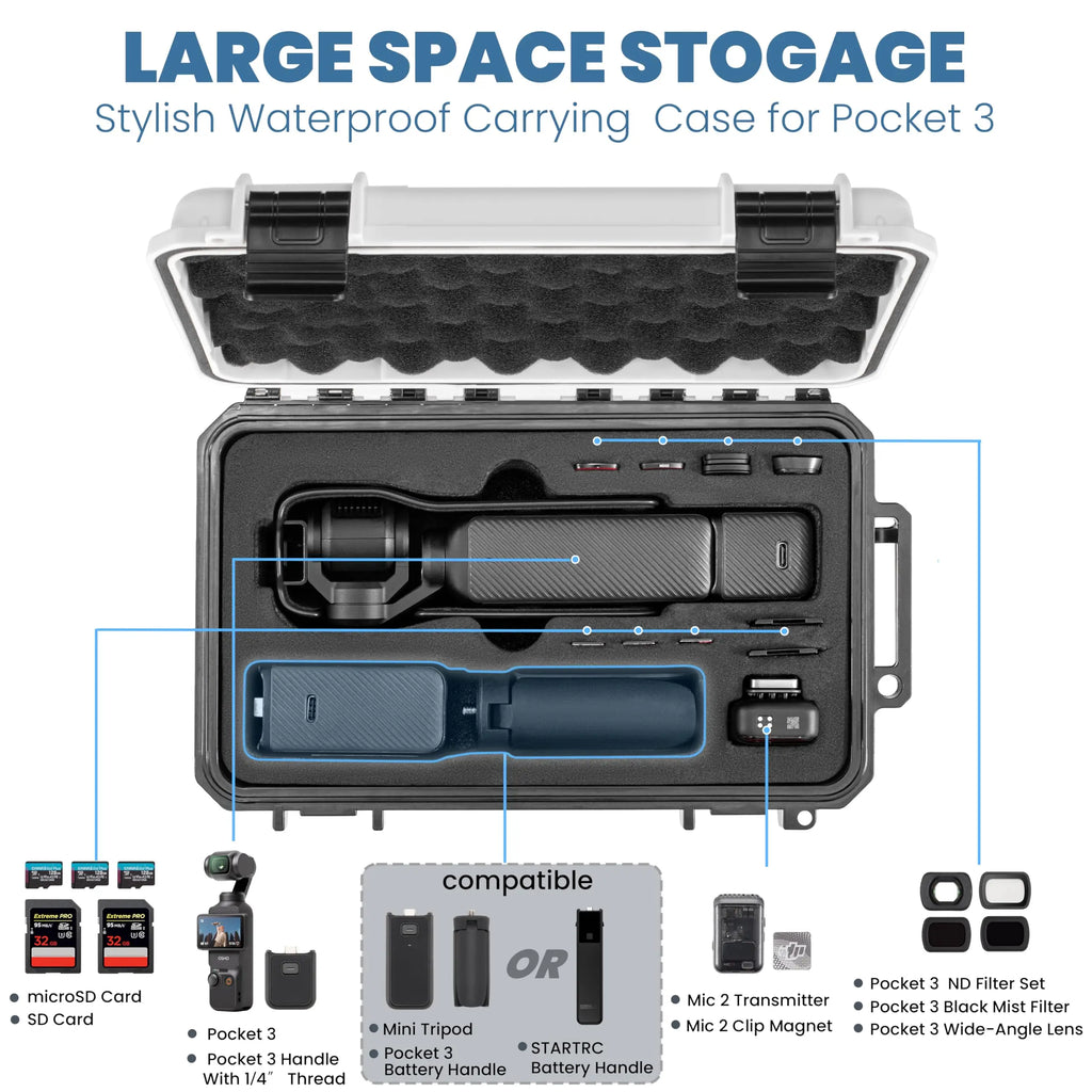 NovaVault™ Creator Carry Case