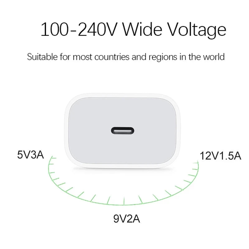 NovaCharge™ 20W Fast Charger Kit