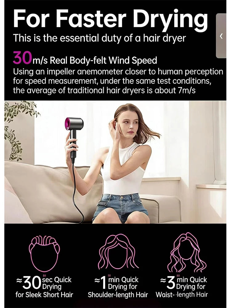 NovaGlow™ Pro High-Speed Ionic Hair Dryer