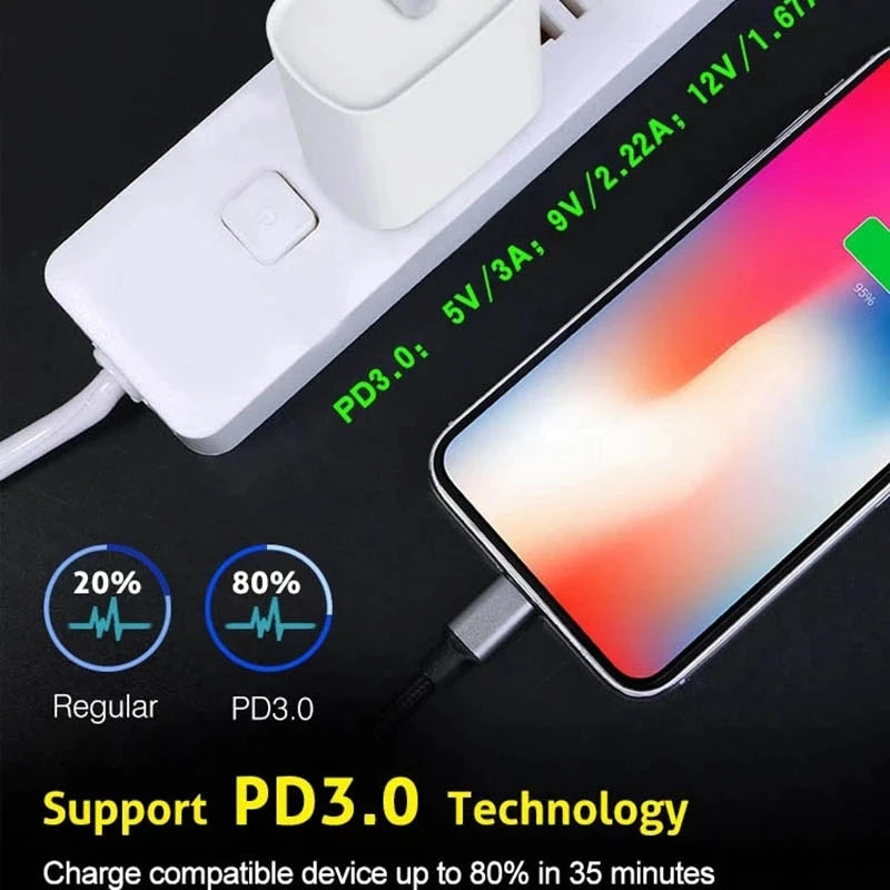 NovaCharge™ 20W Fast Charger Kit