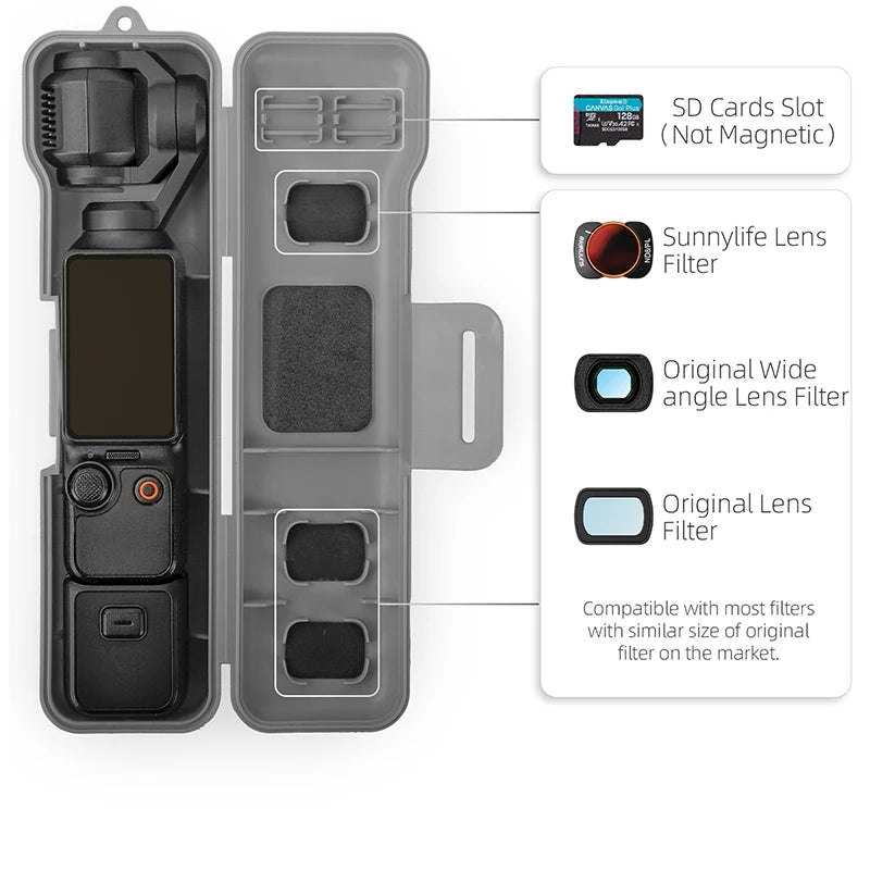 NovaShield™ Pocket Camera Case