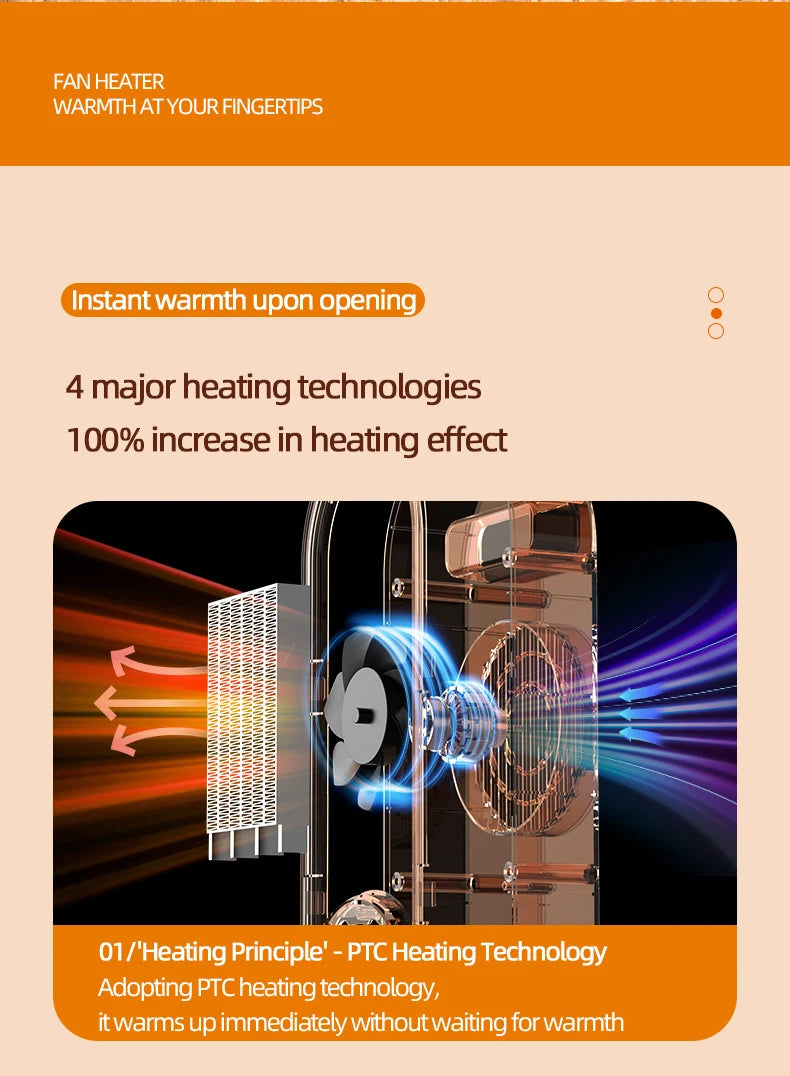 NovaHeat™ Smart Desktop Heater