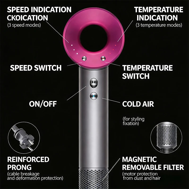 NovaGlow™ Pro High-Speed Ionic Hair Dryer