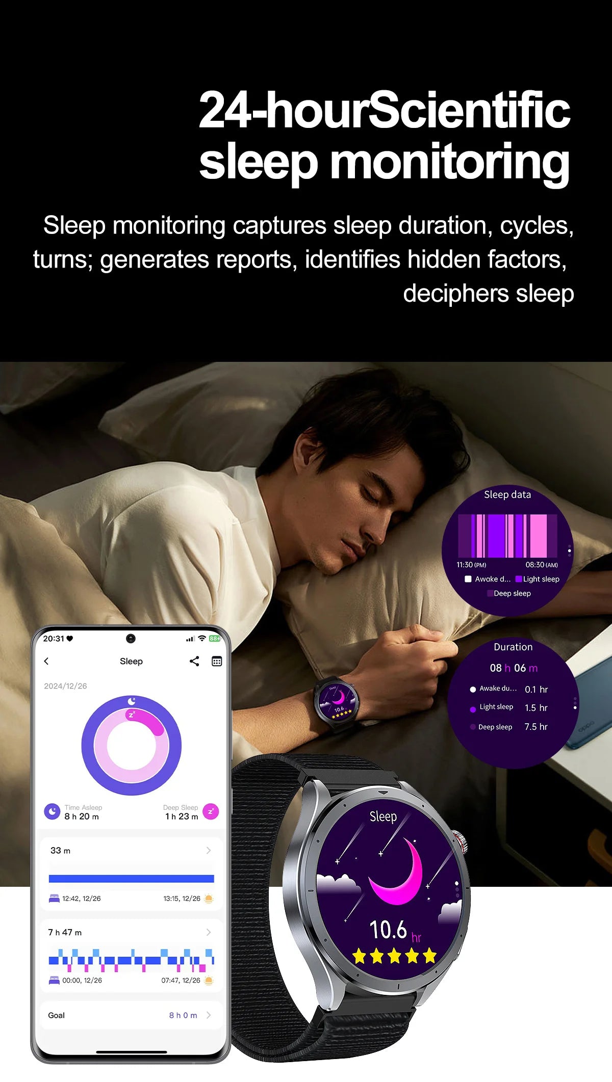 NovaPulse™ Health Smart Watch