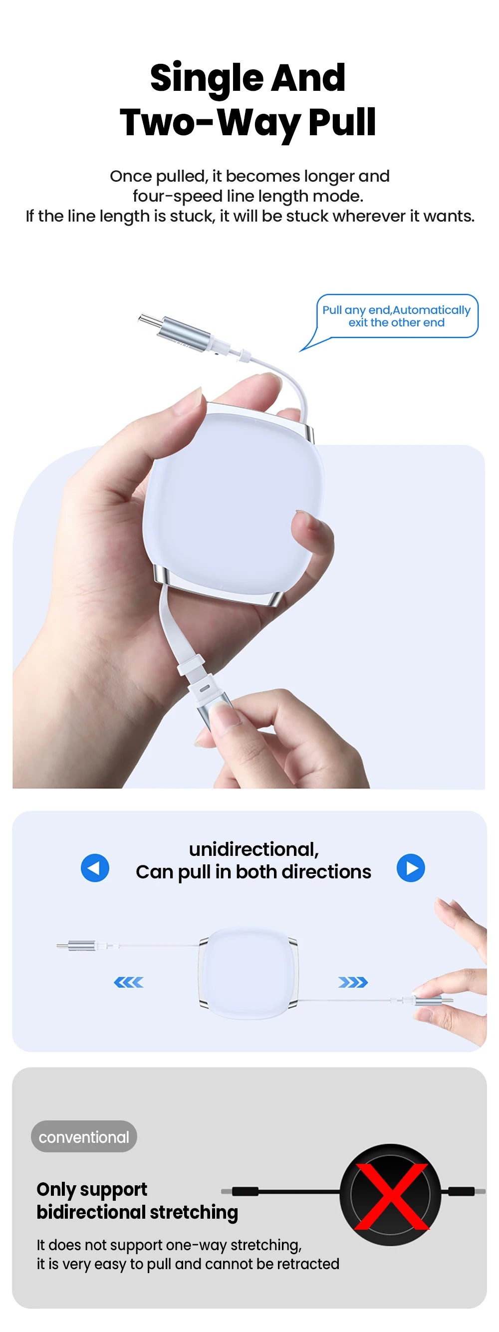 NovaRoll™ Retractable Fast Charging Cable
