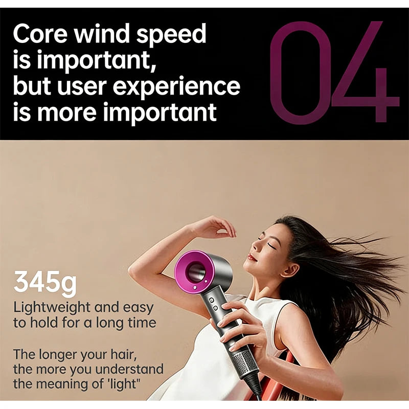 NovaGlow™ Pro High-Speed Ionic Hair Dryer