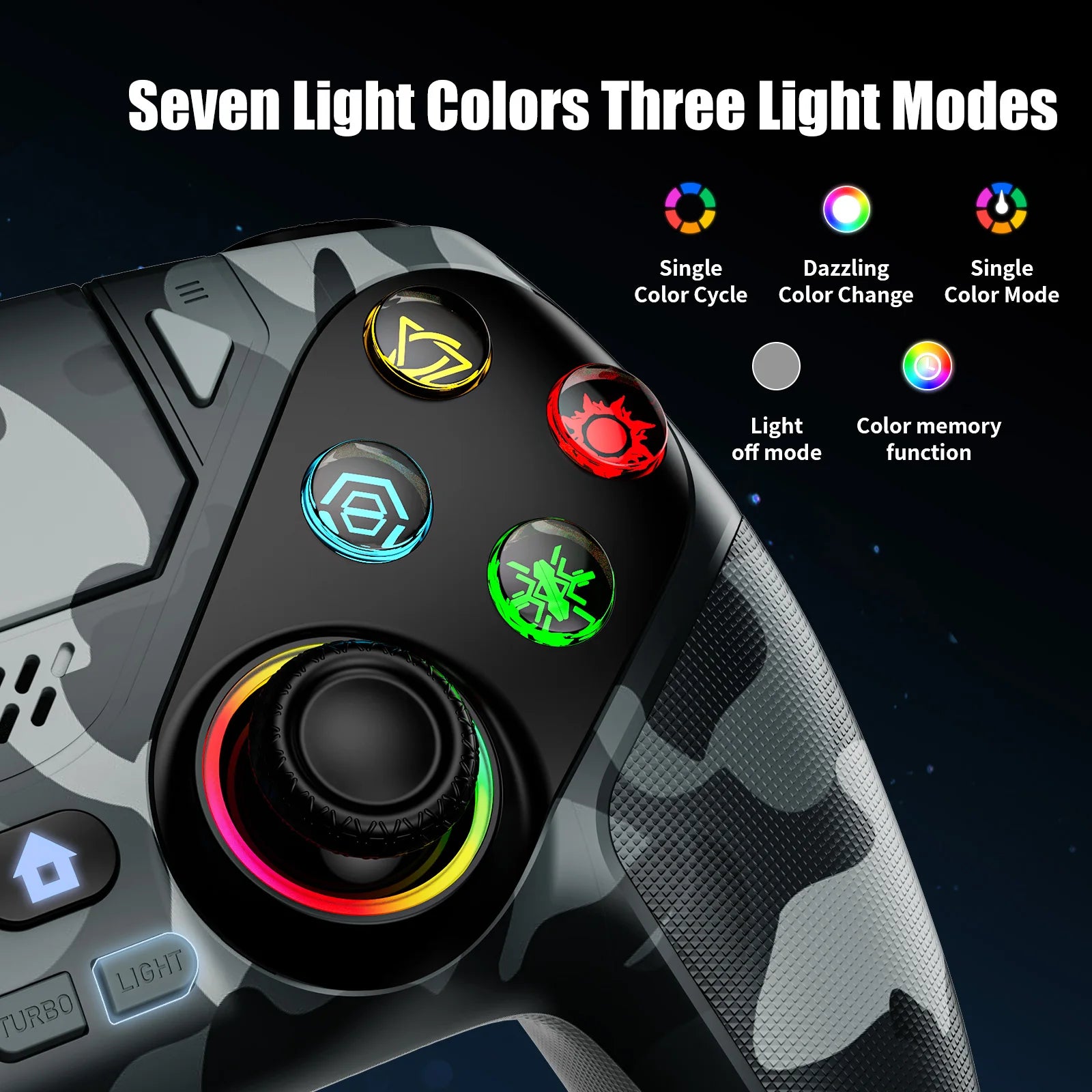 NovaForce™ RGB Wireless Pro Controller