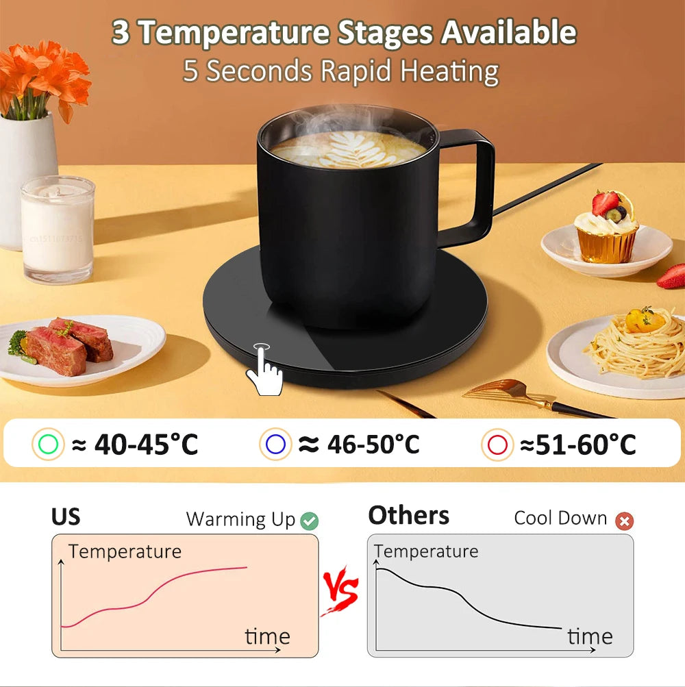 NovaSip™ Smart Mug Warmer
