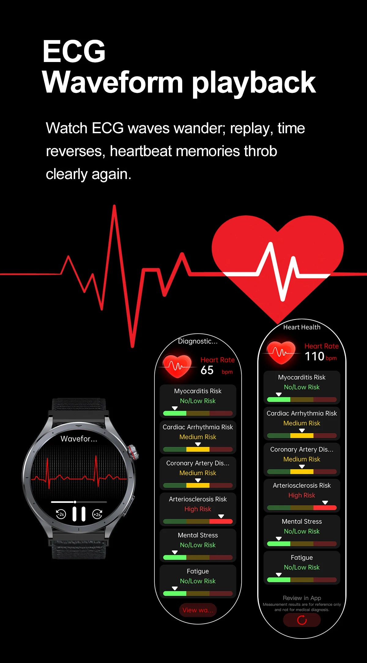 NovaPulse™ Health Smart Watch