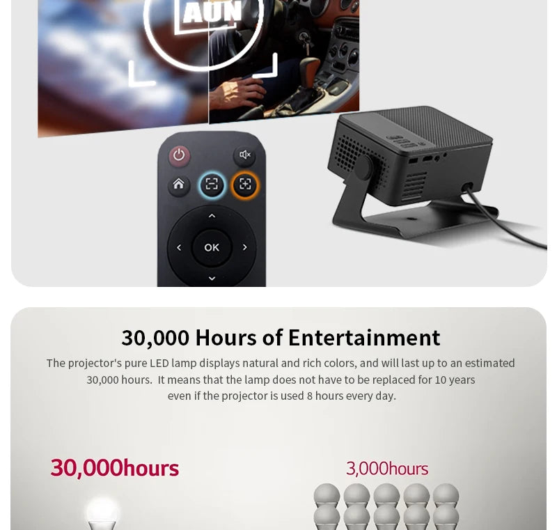 NovaBeam™ A32 Pro Smart Projector