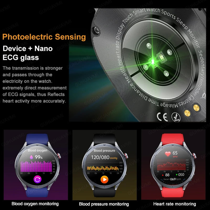 NovaPulse™ Health Smart Watch