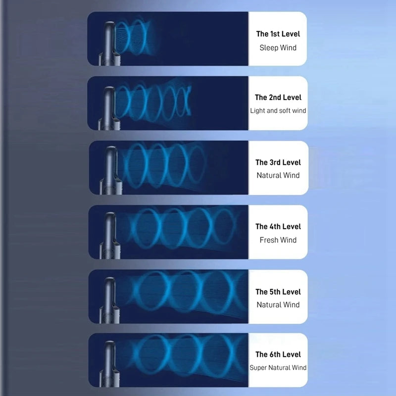 NovaBreeze™ Portable Air Cooler