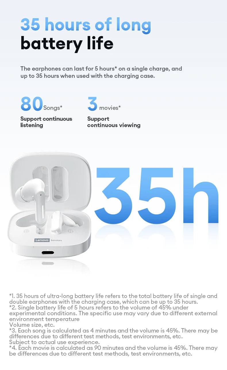 Lenovo LE209 Gaming Earbuds