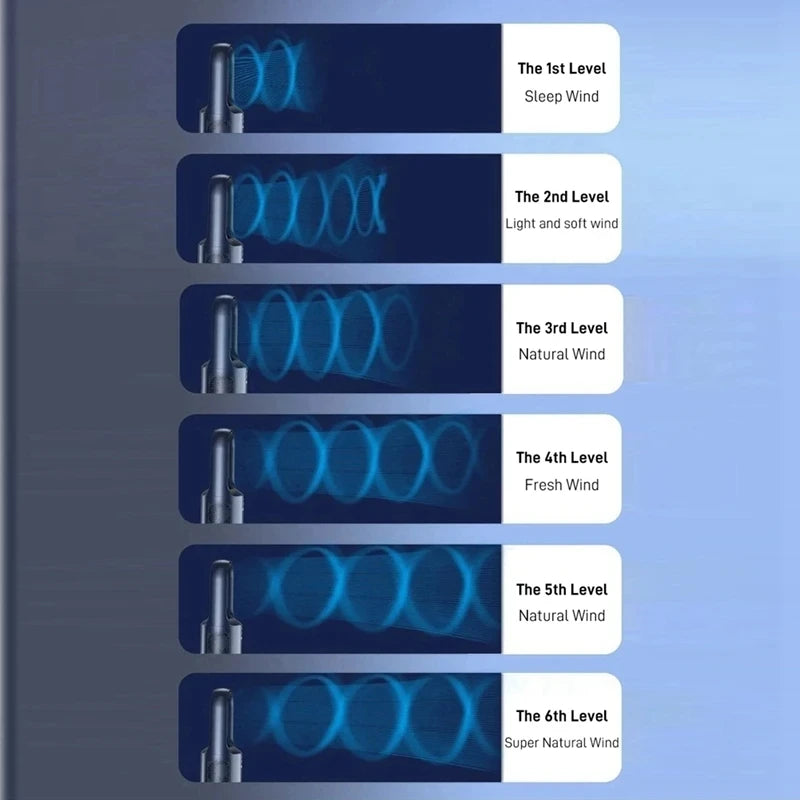 NovaBreeze™ Portable Air Cooler