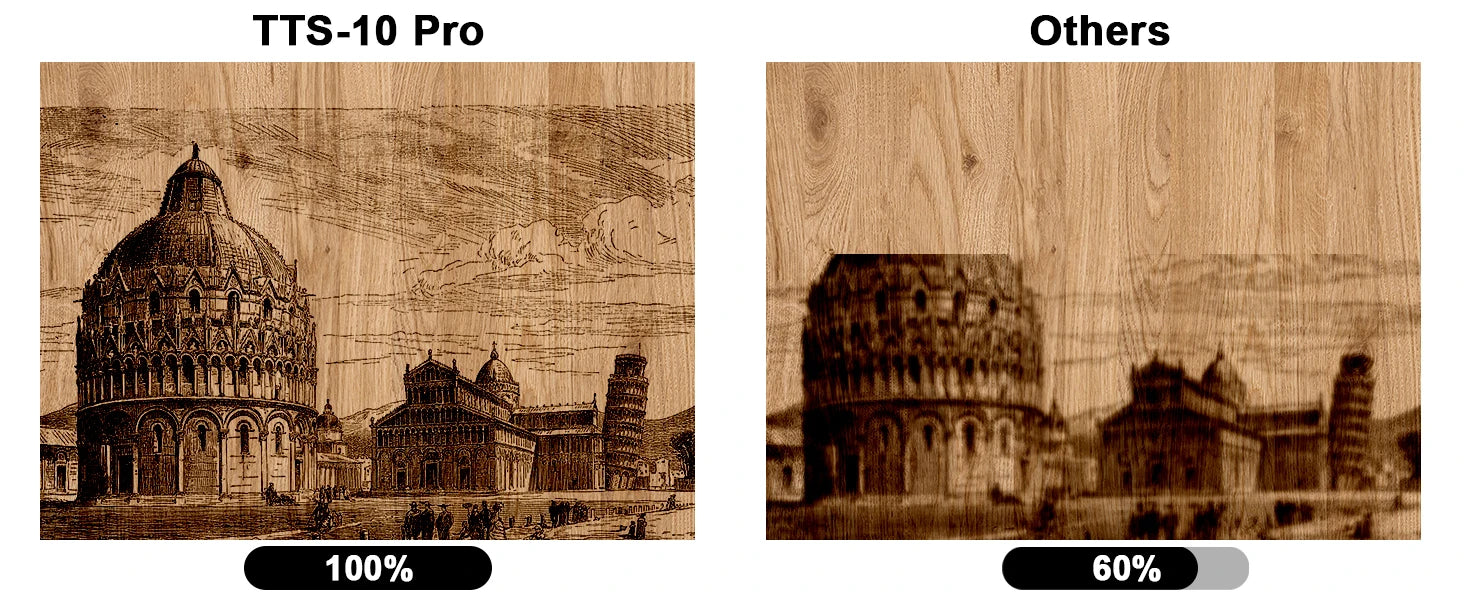 TwoTrees TTS-55 Pro Laser Engraver
