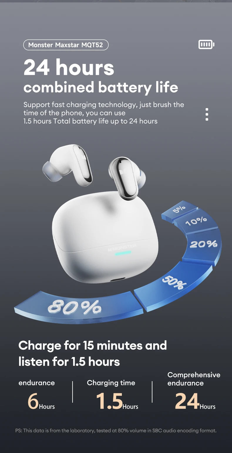 Monster MQT52 AI Translator Earbuds