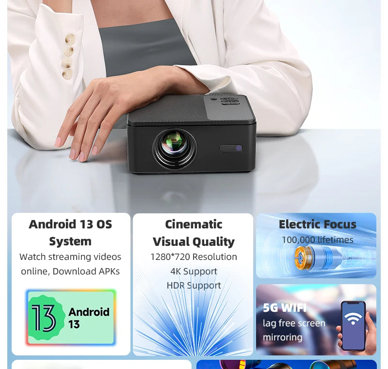 NovaBeam™ A32 Pro Smart Projector