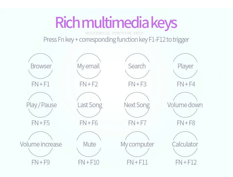 NovaType™ Aesthetic Wireless Keyboard