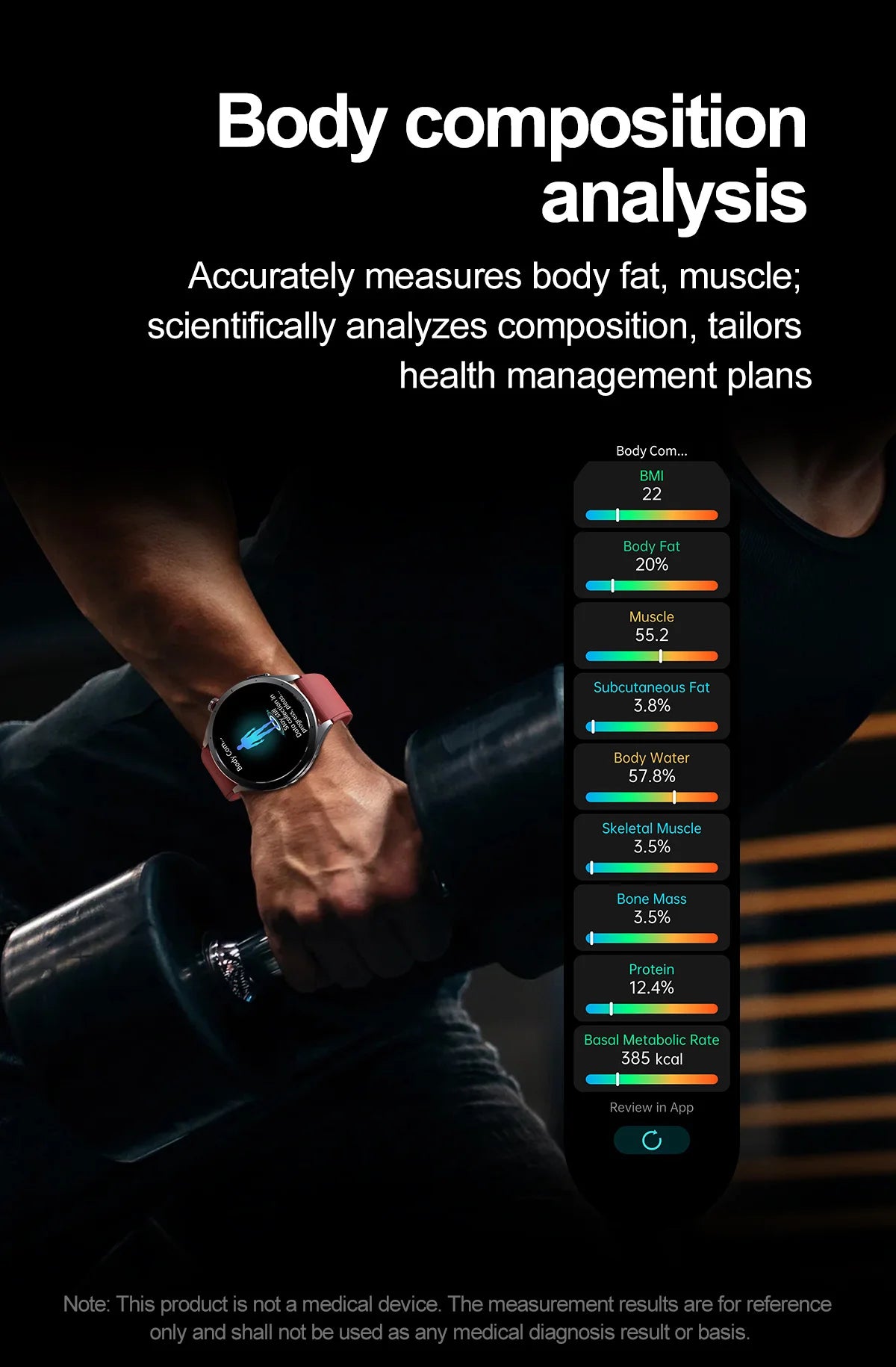 NovaPulse™ Health Smart Watch
