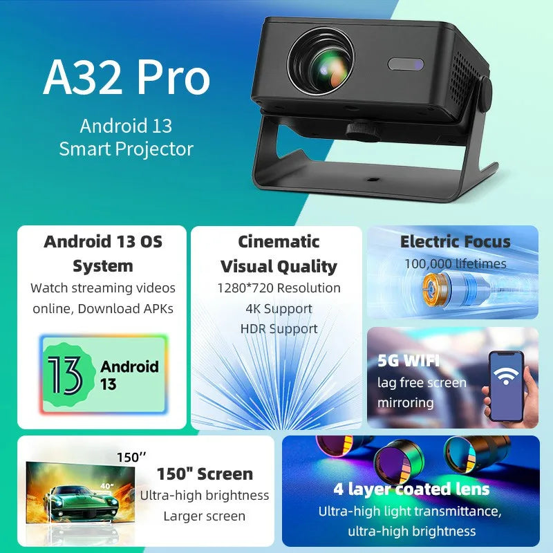 NovaBeam™ A32 Pro Smart Projector