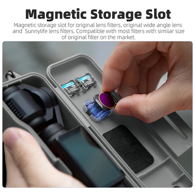 NovaShield™ Pocket Camera Case